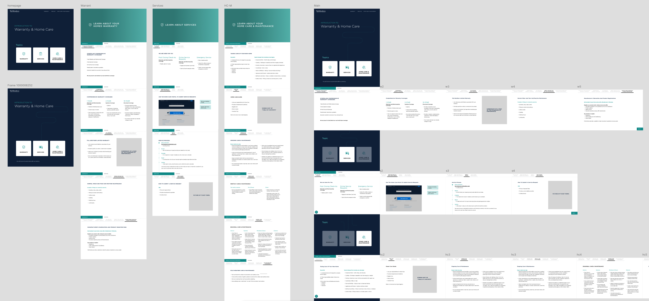 Later-stage design iteration showing refined slide layouts across all three sections