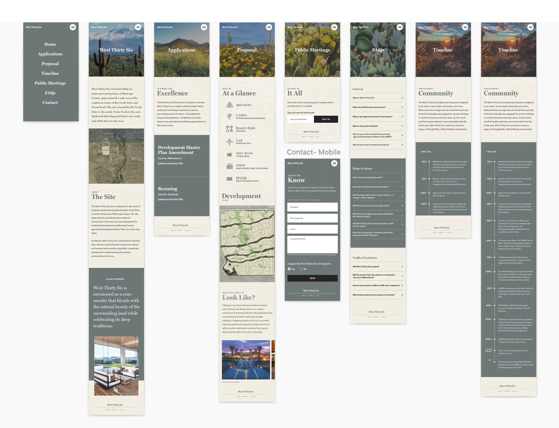 West Thirty Six hi-fi mobile screens — all eight site sections across vertical layout